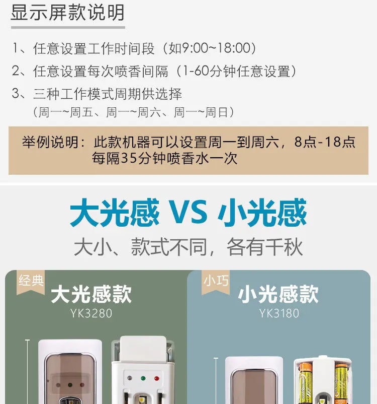 Automatic fragrance machine Timing intelligent LCD fragrance machine Perfume spray aromatherapy machine