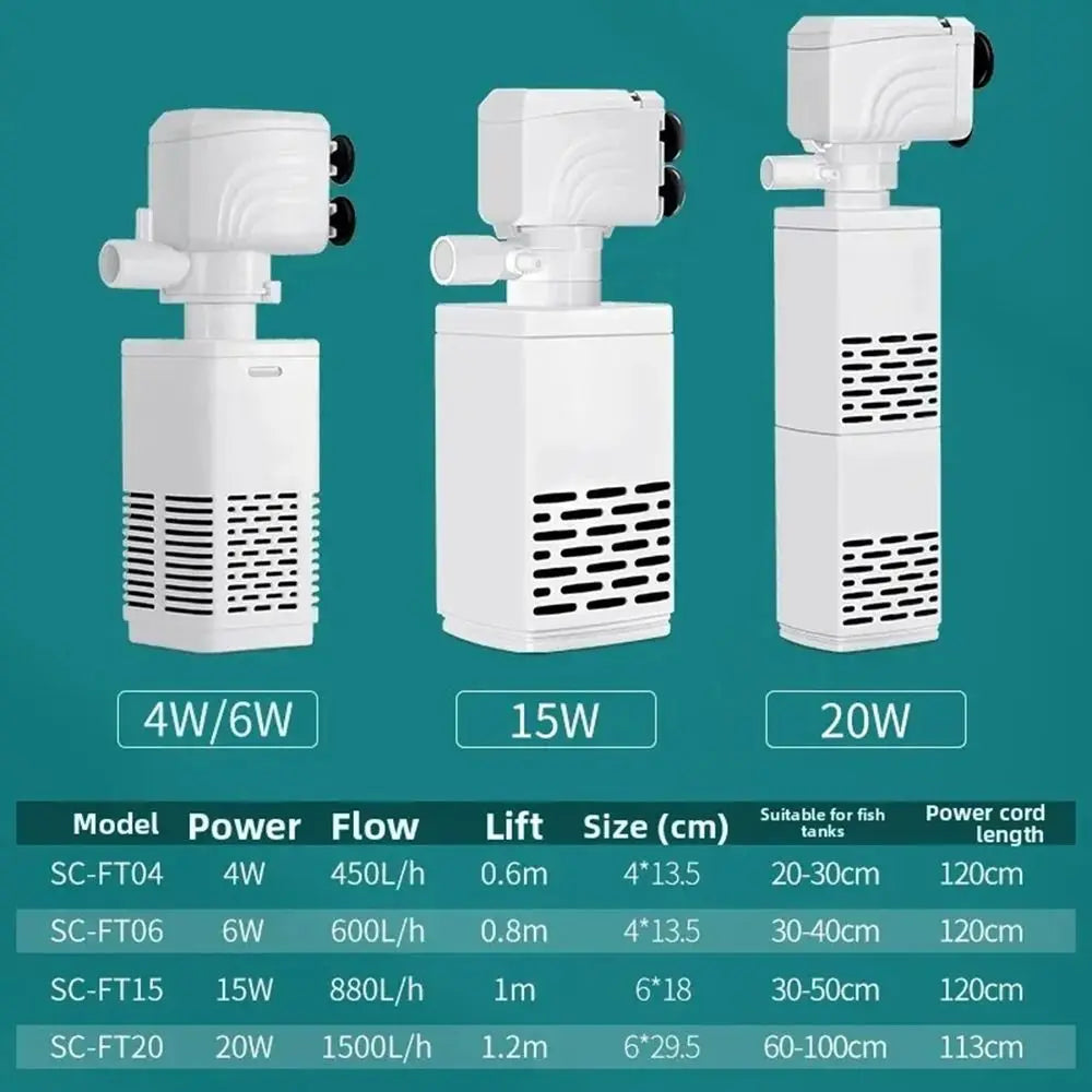 1Pcs Durable Submersible Silent Aquarium Filter Pump 3 in 1 4/6/15/20/25/35W Air Oxygen Aerator Water Change 220V Wave Maker