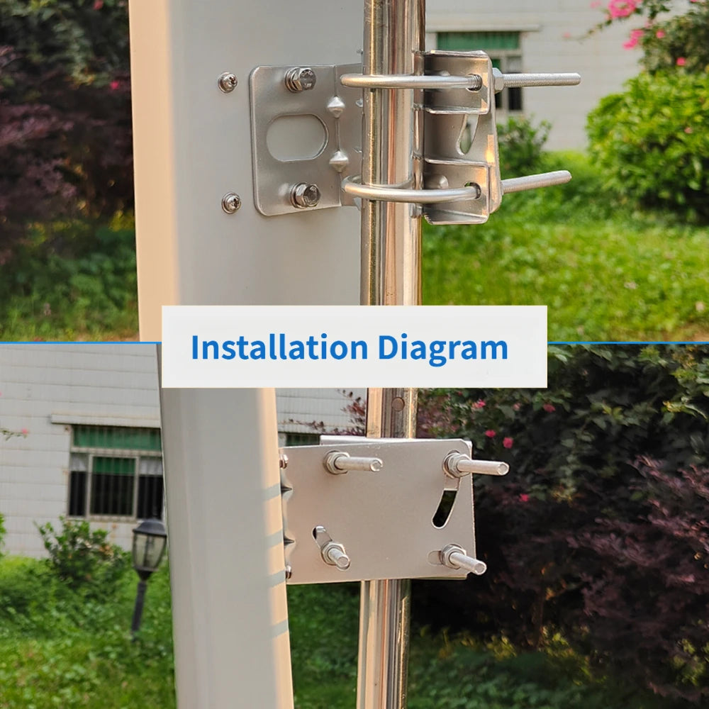 2.4/5.8 GHz Outdoor Directional Panel Antenna 14 DBi–17 DBi High-Gain Wide-Angle Wireless Wi-Fi Signal Coverage and Transmission