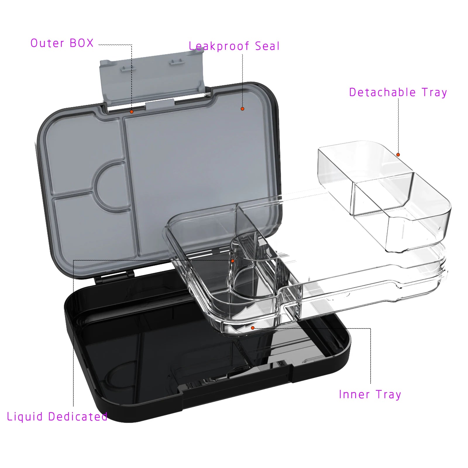 Kids Bento Lunch Box with 4/6 Compartments BPA Free Lunchable Food Container Microwave & Dishwasher Safe for Daycare, School