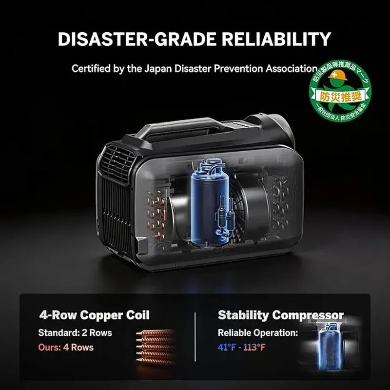 Cybertake S2 Pro Portable Camping Air Conditioner, 5100 BTU Cooling and 6100 BTU Heating,Ideal for Tent, Camping, RV, Truck