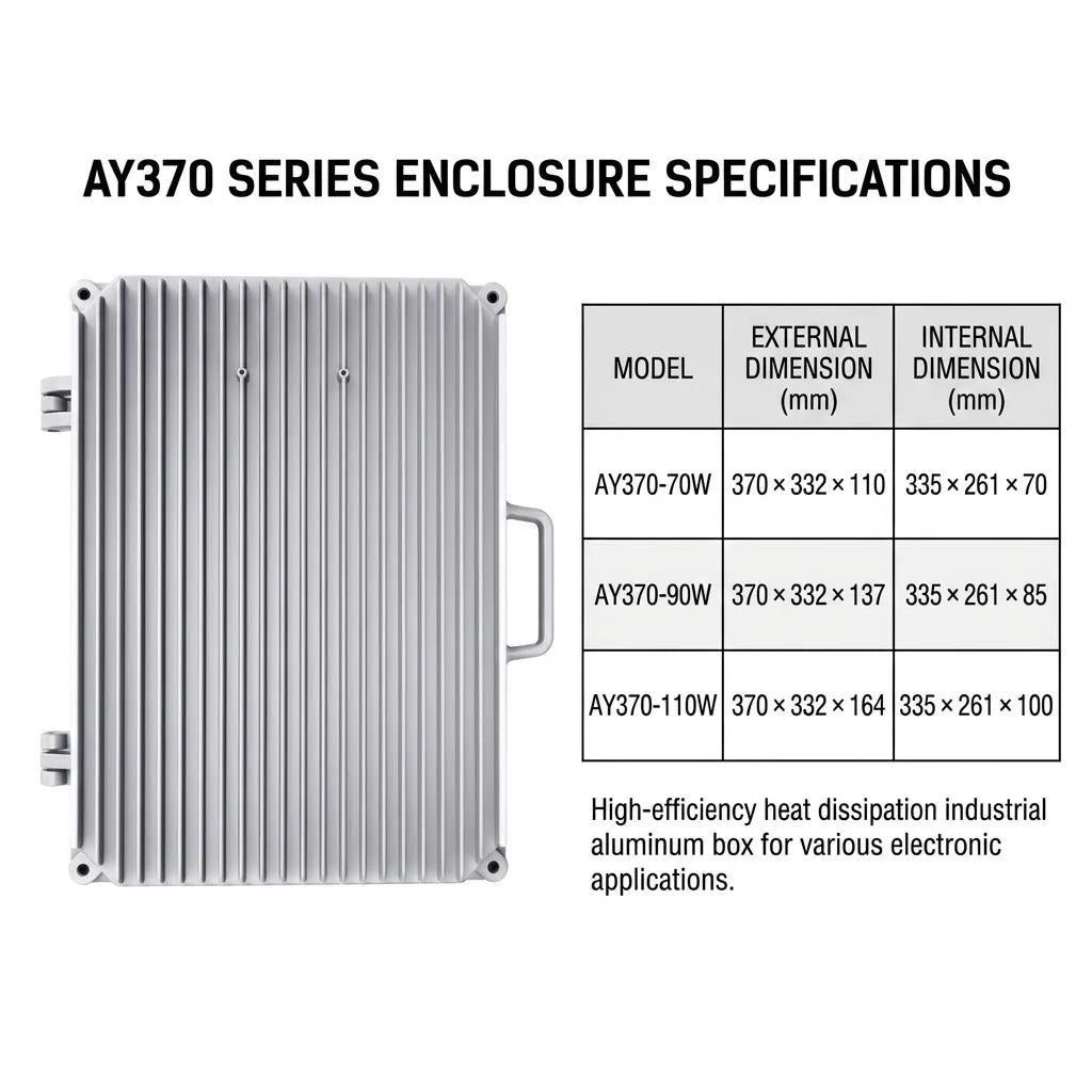 AY370 Series IP67 Aluminum Box Wifi Ribbed Aluminum Case For Omni Directional Antenna