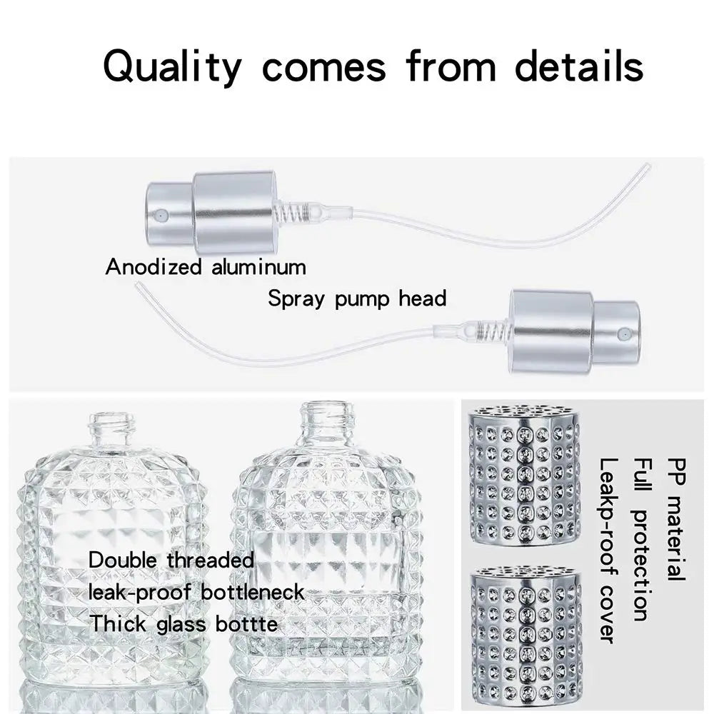 1/3Pcs Mini Perfume Travel Refillable Bottles-5ml Portable Atomizer Sprayer Empty Pump Container for Traveling and Outgoing