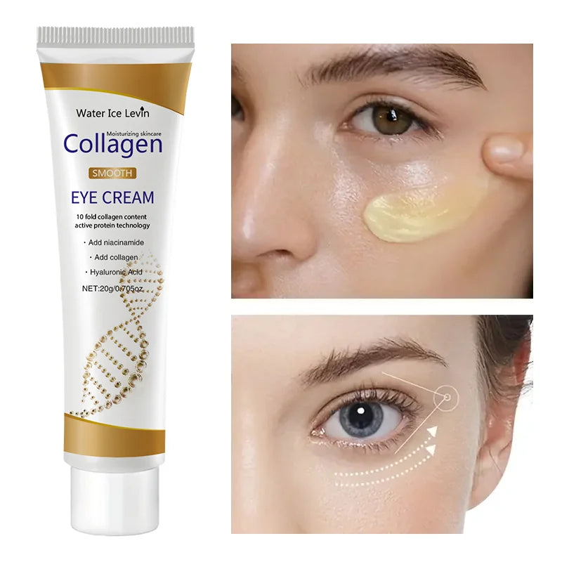 Collagen Eye Cream with Niacinamide & Hyaluronic Acid, 10X Collagen, Moisturizes & Firms for Smooth, Gentle Under-Eye Care