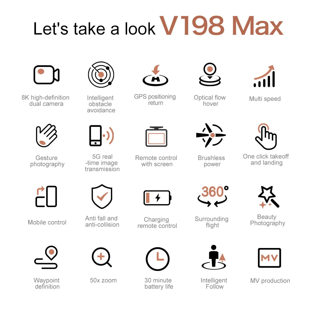 Original V198MAX Drone 8K Profesional FPV Brushless Laser obstacle avoidance Aerial Optical Foldable Quadcopter Mini 4K Dron
