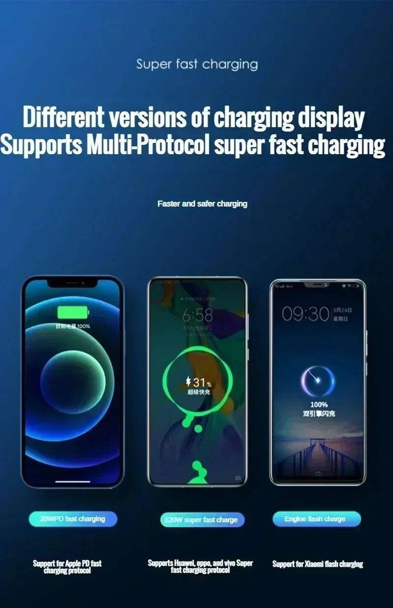 Lenovo 50000mAh 120w Fast Charging  External Battery High Capacity Power Bank Portable Digital Display Charger For Xiaomi