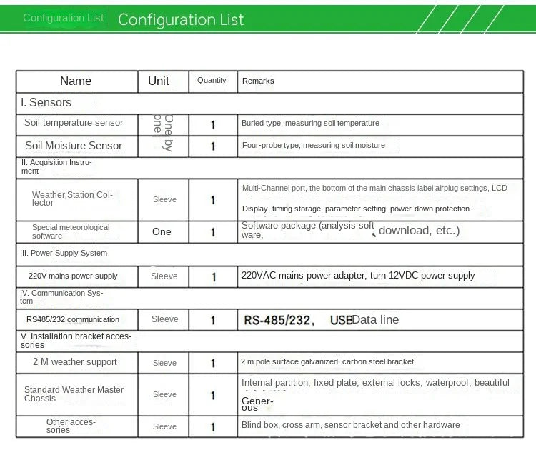 2026 Irrigation Weather Station IAWS00X Control Output Solar Powered Wireless Transmission Belt Agricultural Irrigation Customiz