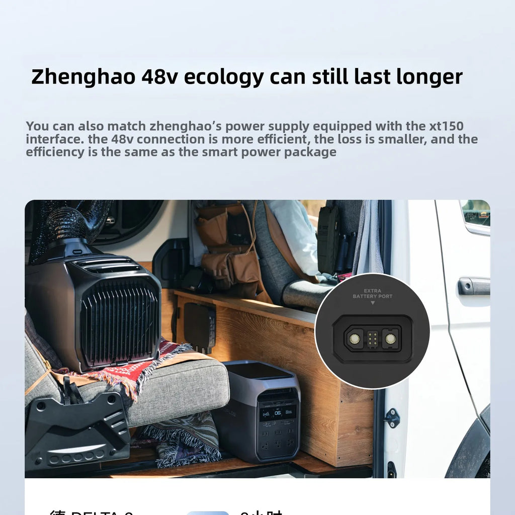Ecoflow LAN 3 Wave 3 Portable Outdoor Solar Air Conditioner Large Capacity Long Battery Life Both Cooling Heating for Cars