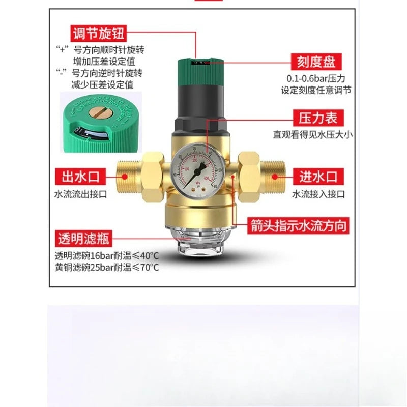 Brass Water Pressure Reducer Valve with Gauge Filter, Double Union Thread Water Stabilizer for Domestic Plumbing Pipeline