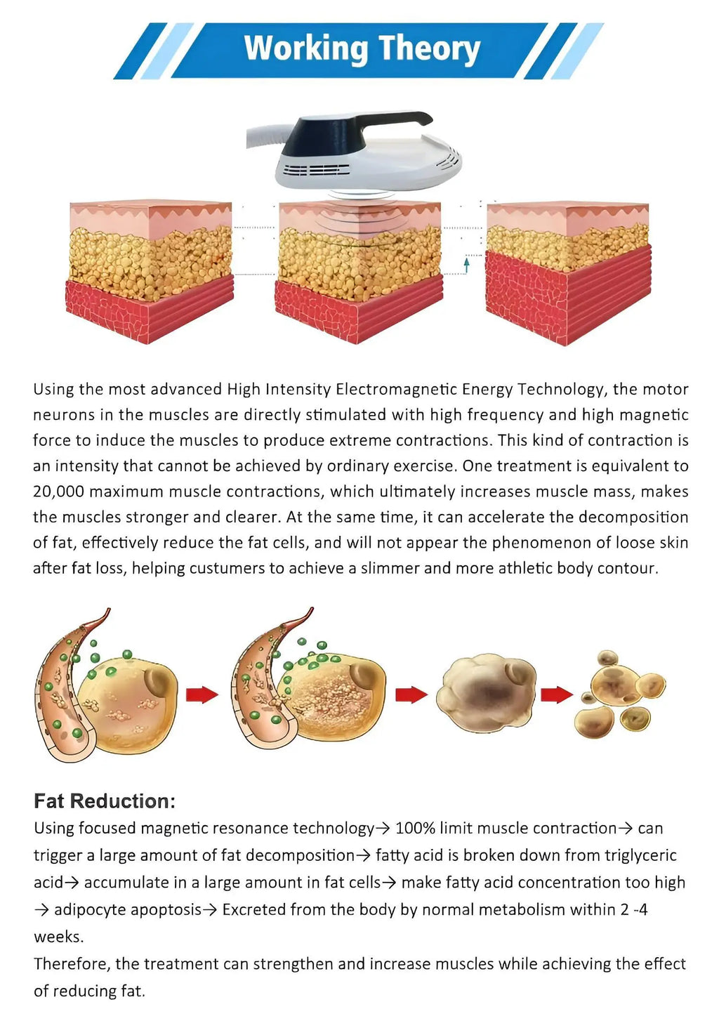 Portable Body Slimming Machine Upgrade 15T Muscle Trainer RF for Home Use 36000 Contractions Session Portable Body Toner for Bel