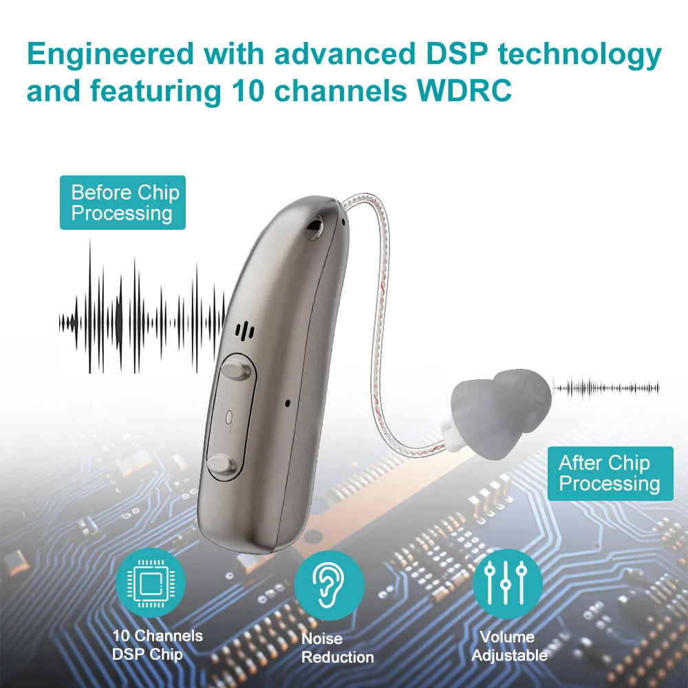 Rechargeable Hearing Aids Digital Hearing Aid for Deafness Elderly APP Control Sound Amplifier Bluetooth Hearing Aids Audifonos