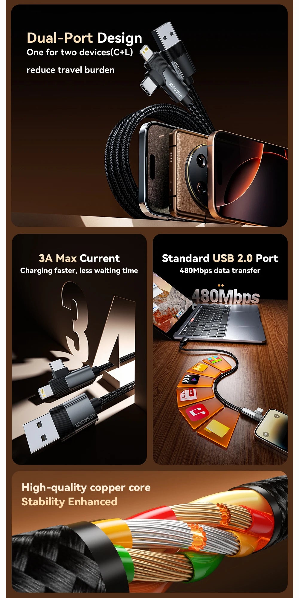 Essager PD 2 in 1 USB A Cable 90 Degree Angle Type C/Lightning Fast Charging Cable For iPhone 16 15 14Pro Max iPad Xiaomi Huawei