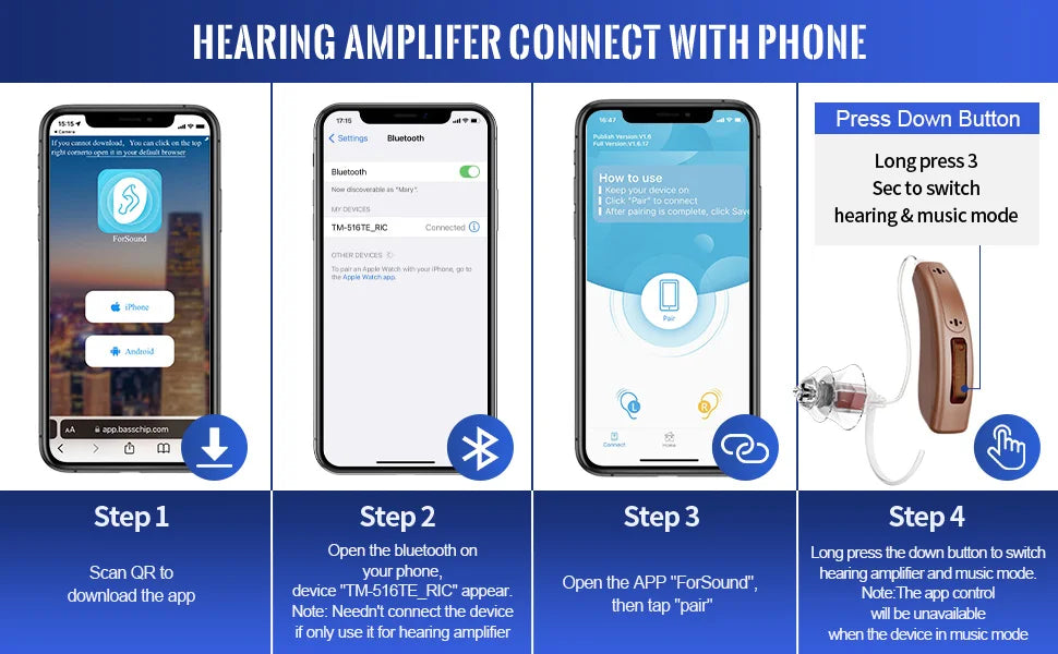 Bluetooth Hearing Aids for Seniors Rechargeable with Noice Cancelling Phone Control RIC Dual Microphone APP Hearing Test Music
