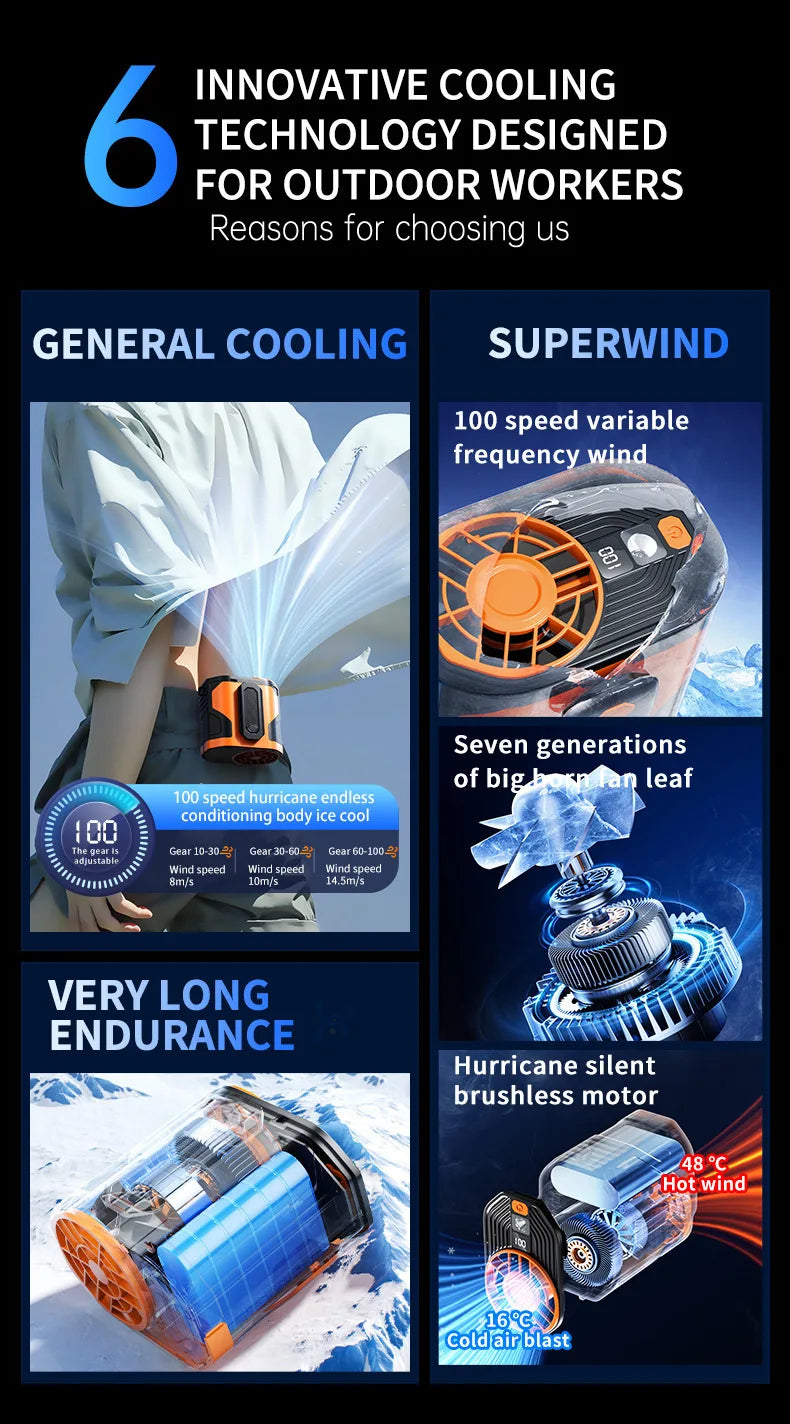 Portable Waist-mount Fan High-speed Cooling Rechargeable Mini Hanging Neck Fan for Outdoor, Construction Site and Food Delivery