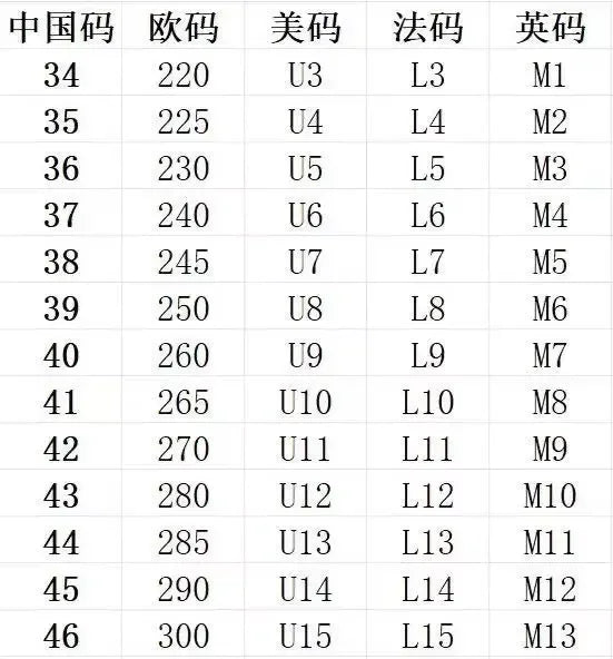 Unisex Trendy Leather Sandals 2026 New Arrival Non-Slip Comfort Casual Narrow Beach Shoes for Spring and Autumn
