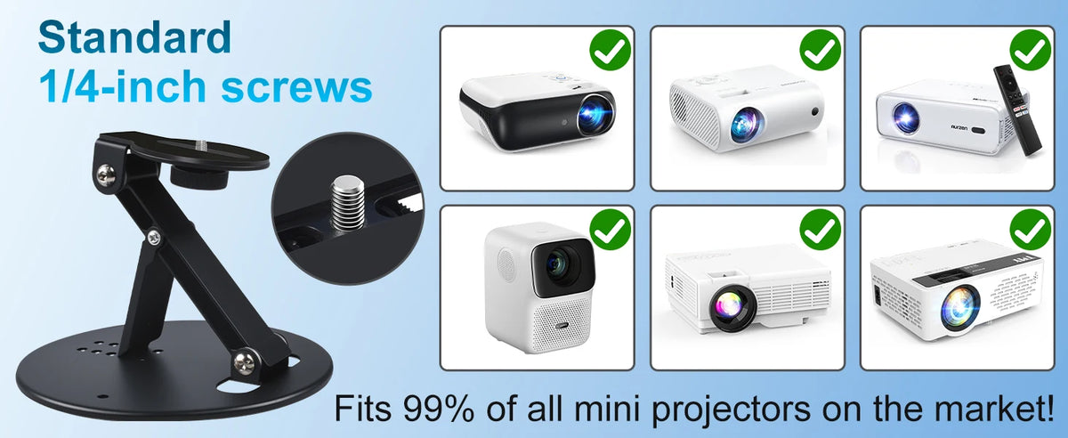 Desktop Projector Mount 180° Adjustable 3-in-1 Mounting Options Universal 1/4" Screw Sturdy Portable Max Load-Bearing 11 Pounds