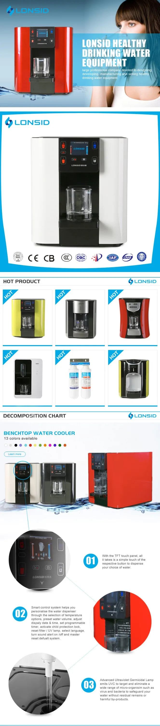 Modern Residential Hot Cold Point of Use Countertop Digital Mini Drinking Water Bars for Quality Life