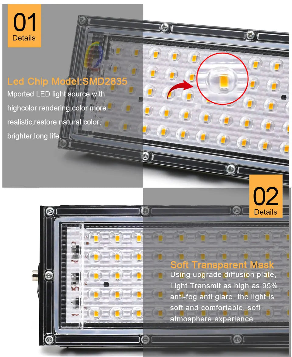 LED Flood Light AC 220V 240V 50W IP65 Waterproof Outdoor Garden Projector Lighting Reflector Spotlight LED Floodlight Wall Lamp