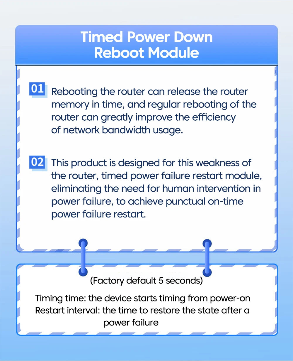 WiFi Router Reset Rebooter Automatic Restart Cable 72 Hours For WiFi Bridge/Cat/Router/Repeater Rebooter Off Reset Control Line