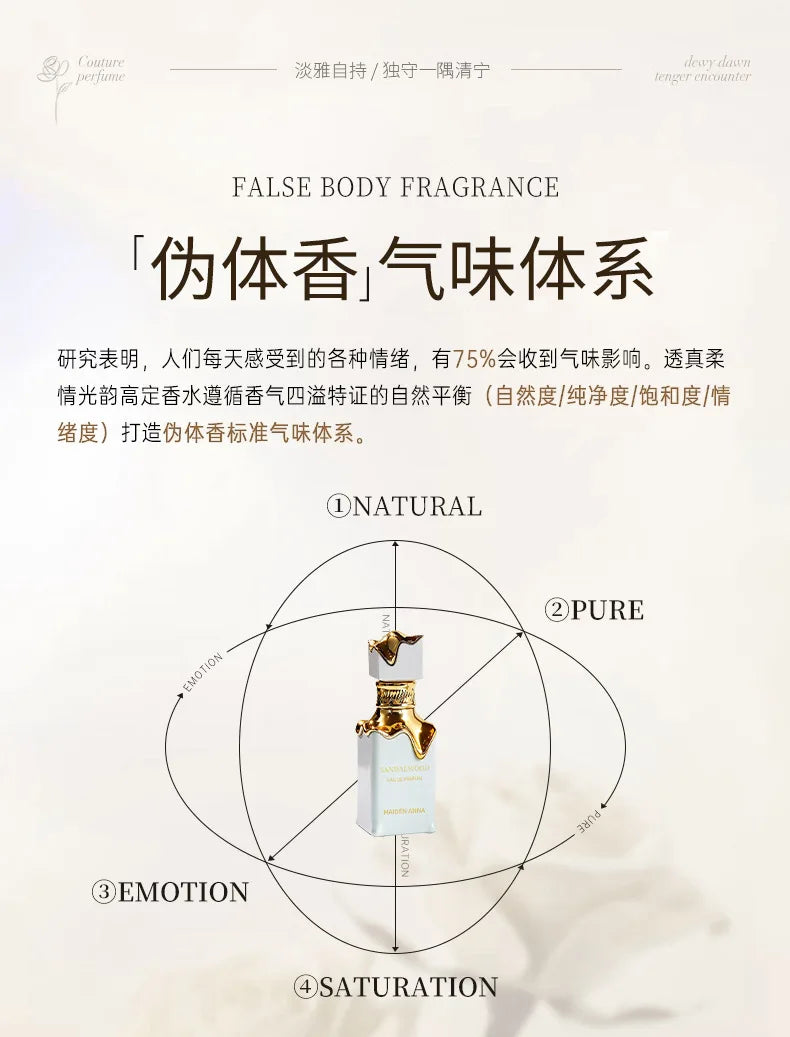 Arabian Perfume Natural Eau De Parfum 100ML Maiden Anna Sandalwood False Body Fragrance Woodsy Fragrance Perfume