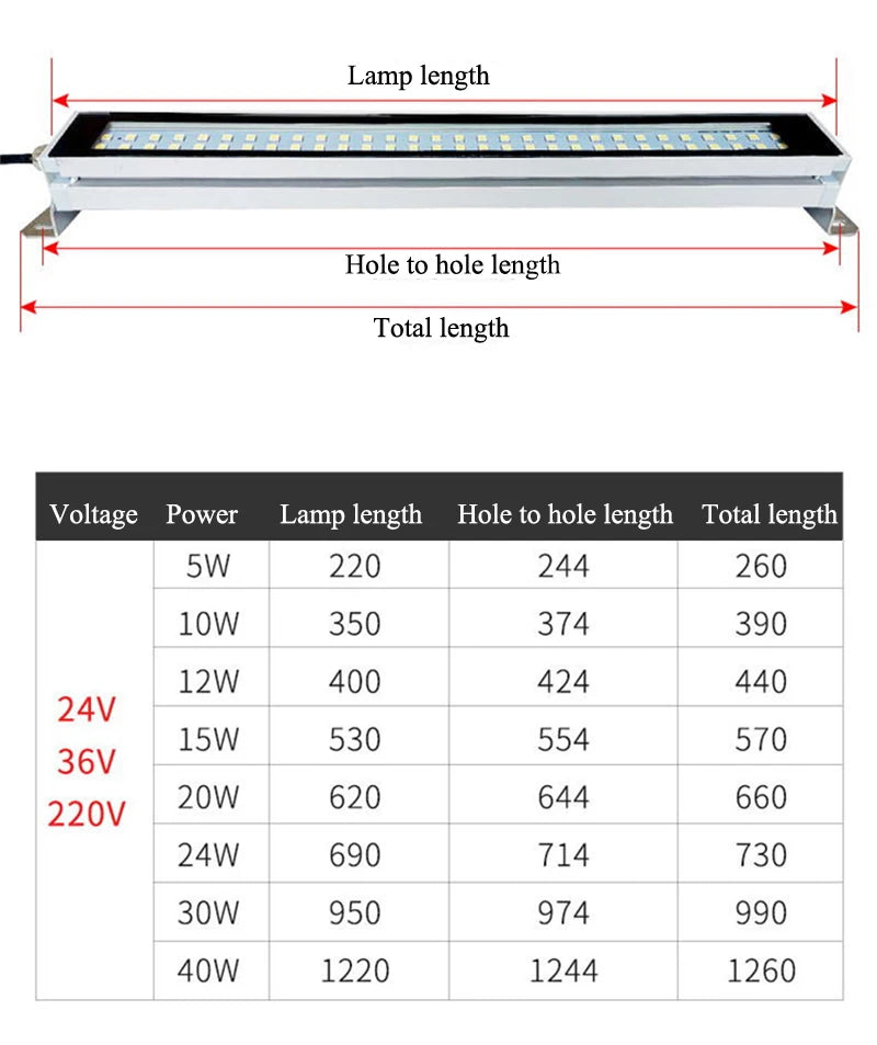 Machine Tool Working Lights Waterproof Oil-proof Explosion-Proof LED Lamp CNC Lathe Lighting Workshop Lamps High Brightness