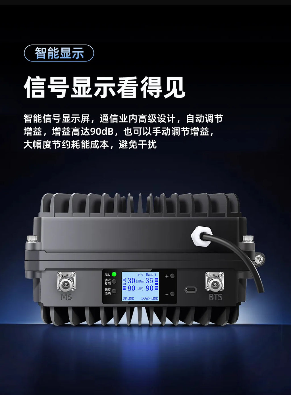 Mobile phone network amplification and enhancement plus receiver triple play repeater