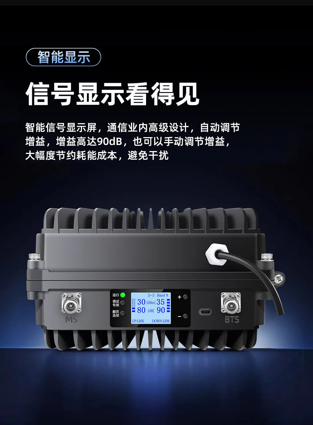 Mobile phone network amplification and enhancement plus receiver triple play repeater