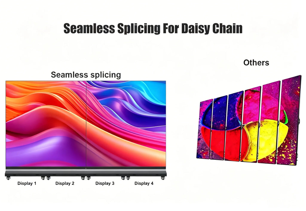 Factory Direct HD Foldable P1.25 P1.5 P1.8 P2.5 Indoor LED Poster Display Screen GOB for Shopping Mall Standing LED Poster