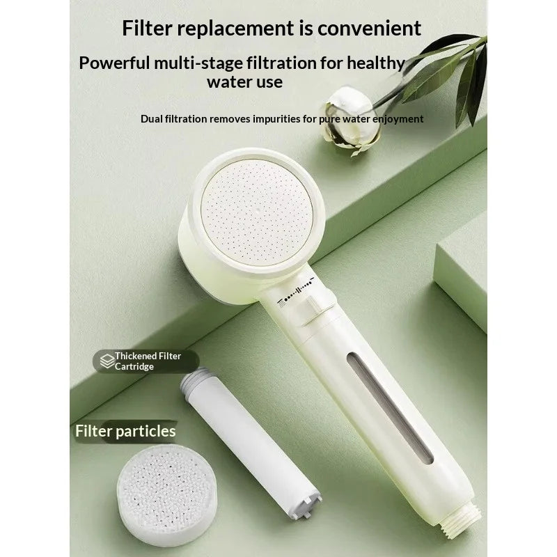 High Pressure Filter Shower Head, Dual Filtration Chlorine Removal Skin-Friendly