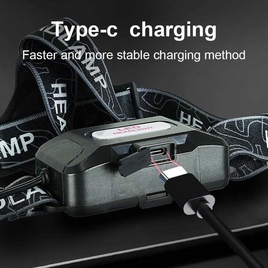 5000000LM Powerful Headlamp 800W Led Sensor Head Flashlight Long Range High Power Headlight With Yellow Light Fishing Head Torch