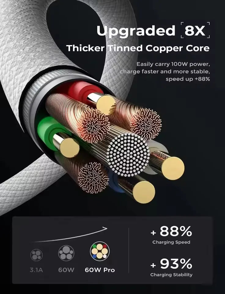 PD 60W Dual USB-C Fast Charging Braided Cable For iPhone 15 16 17Pro Max 15  Plus Type C to Type C Quick Charger Cable With Box