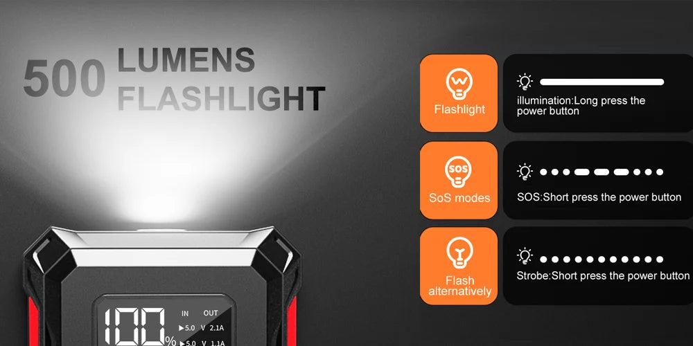 Acmount Car Jump Starter 5000A Peak Booster Battery Pack with LED Light for Up to 10.0L Gas or 8.0L Diesel Engine