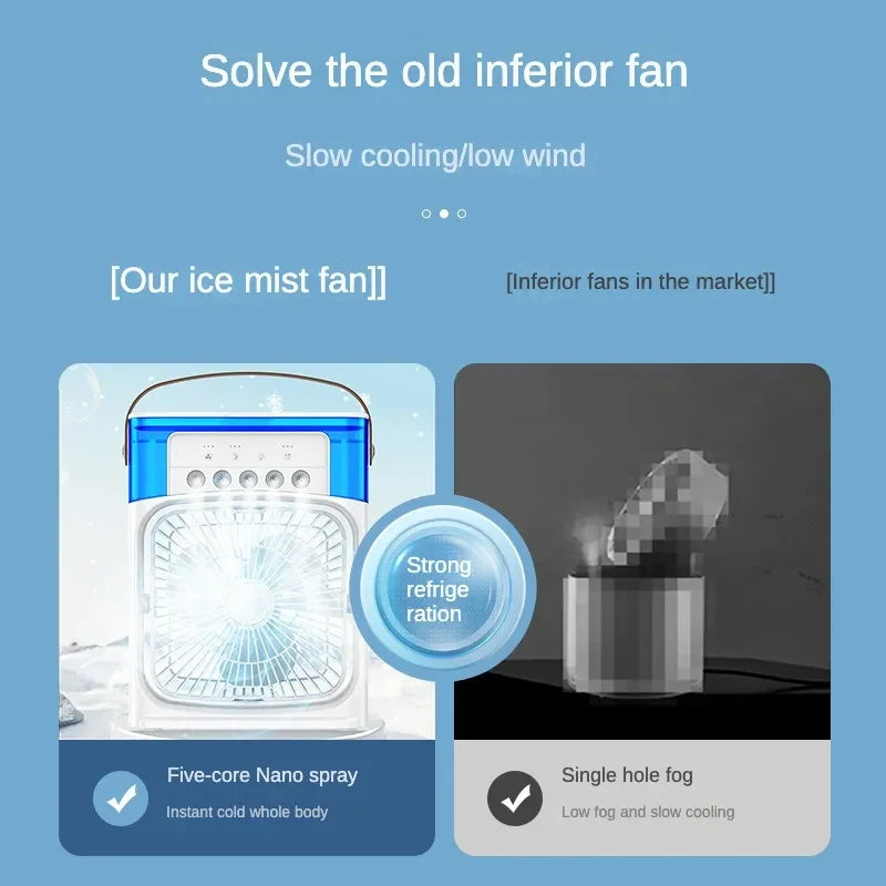 Portable Humidifier Fan AIr Conditioner Household Small Air Cooler Hydrocooling Portable Air Adjustment For Office 3 Speed Fan