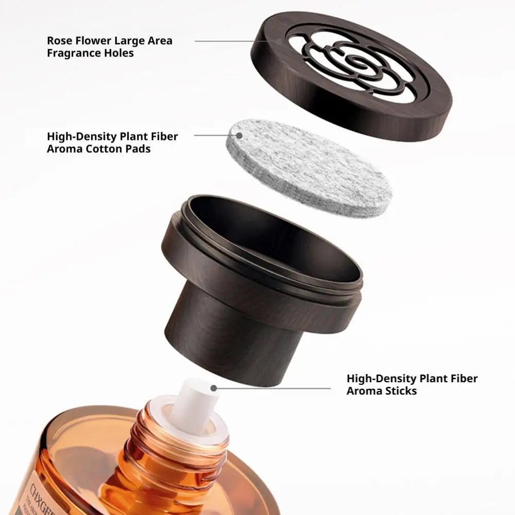 110ml Car Perfume Long-lasting Air Freshener Essential Oil Diffuser Odor Eliminator for Car and Home Interior Decor