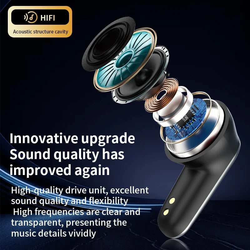 Smart Touch Control Translation Headphones Language Translator Bluetooth Wireless Earphone Noise Cancelling Music Sports Earbuds