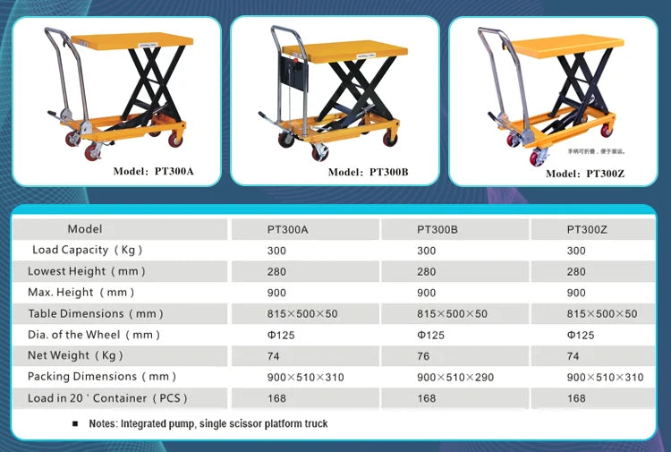 Portable 350kg 500kg Manual Hydraulic Small Scissor Lift Table Trolley