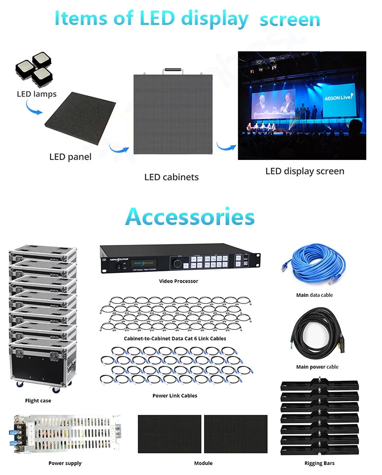 Whole set Outdoor P3.91mm 3x2m LED screen Events use