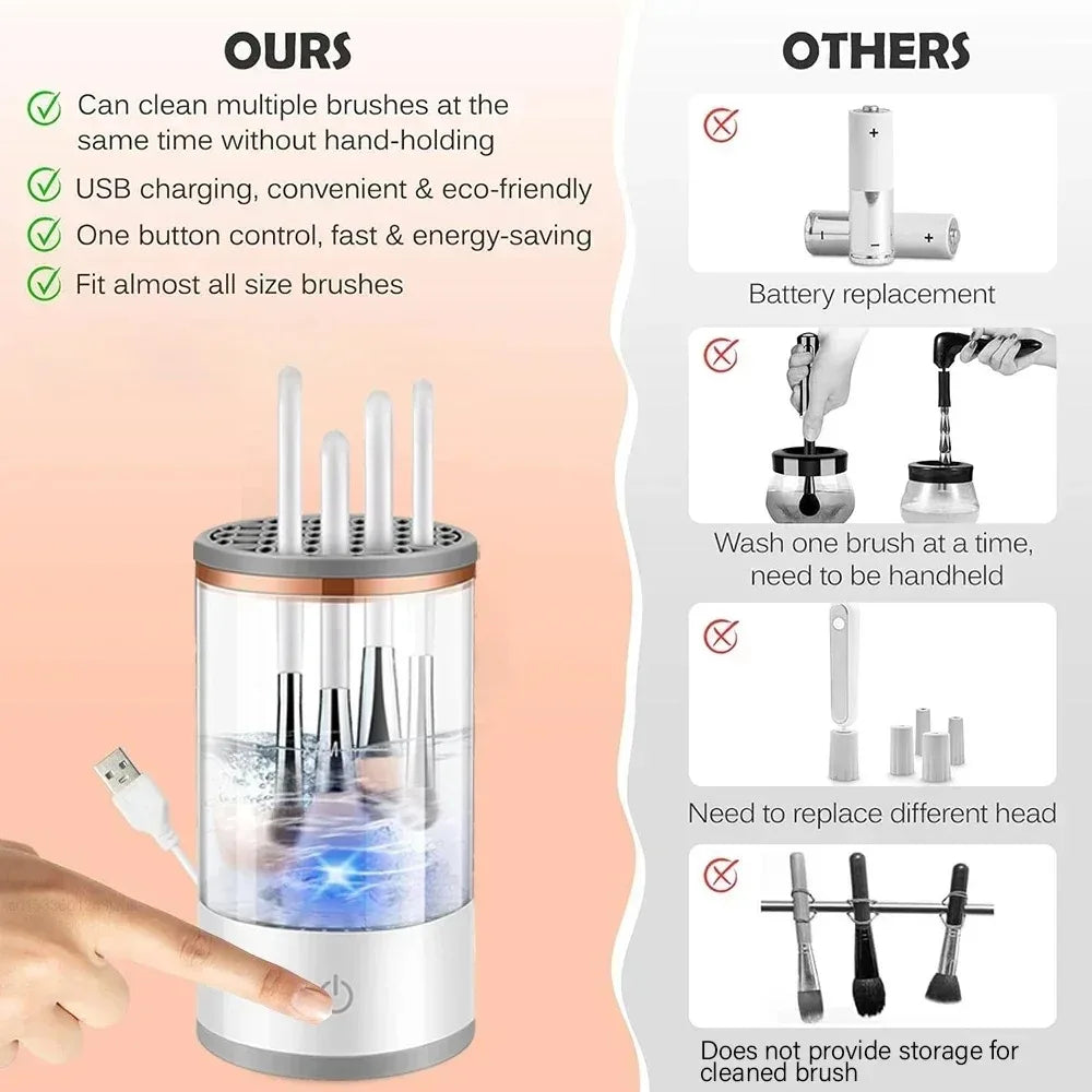 Makeup Brush Washer and Dryer USB Powered Odorless Battery-Free Plug and Play Makeup Cleaner Essential Beauty Accessory