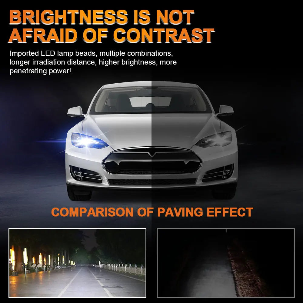 3 Inch 6000K Bi-LED Projector Lenses Dual Hyperboloid Lens For Hella 3R H4 H7 9005/9006 Car Headlight Upgrade Retrofit Kit Turbo