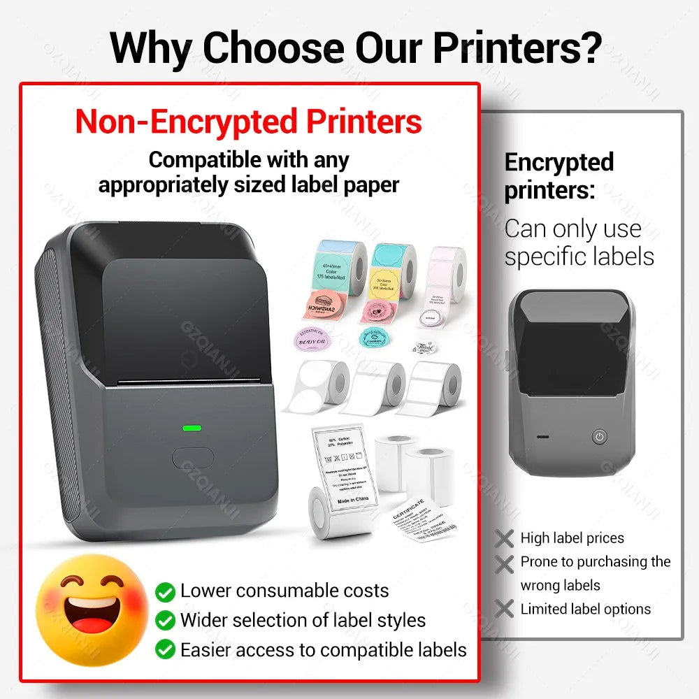 P2 Mini Thermal Label Printer Self-adhesive Food Stickers Bluetooth Maker Pocket Name Price Barcode Business Labeling Machine