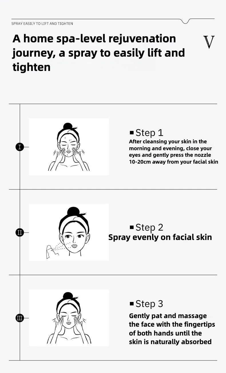 Peptide Anti-Wrinkle Moisturizing Serum Reduces Fine Lines Repairs Skin Hydrates  Brightens Anti-Aging Firming Skincare Product