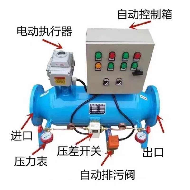 Backwash filter ZPG pipeline flange straight-through decontamination device vertical horizontal heating heat screen