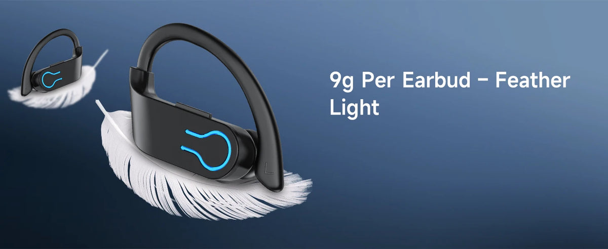 Bluetooth V6.1 Earphones True Wireless Headphones with Mic Button Control Noise Reduction Earhooks Waterproof Headset for Sports