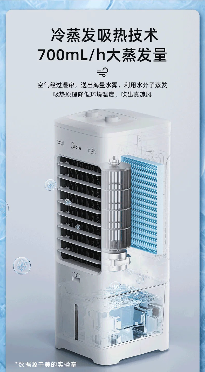High-Power Cooling Fan & Air Cooler — Household Evaporative Humidifier, Ice Crystal Cooling, and Water-Cooled Fan