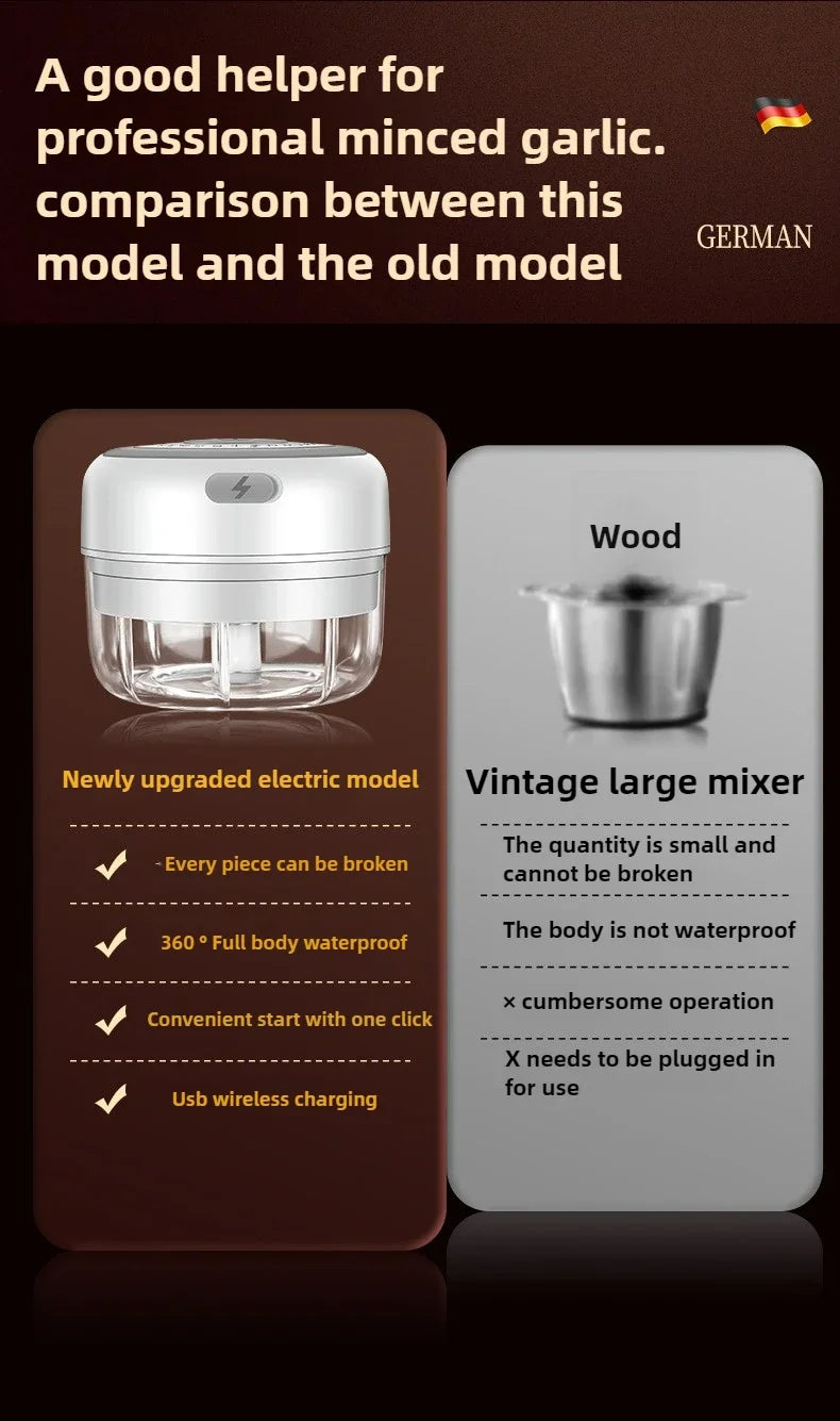 Electric Mini Garlic Chopper 100/250ML USB Vegetable Onion Chopper baby food processor Portable Small Food Processor