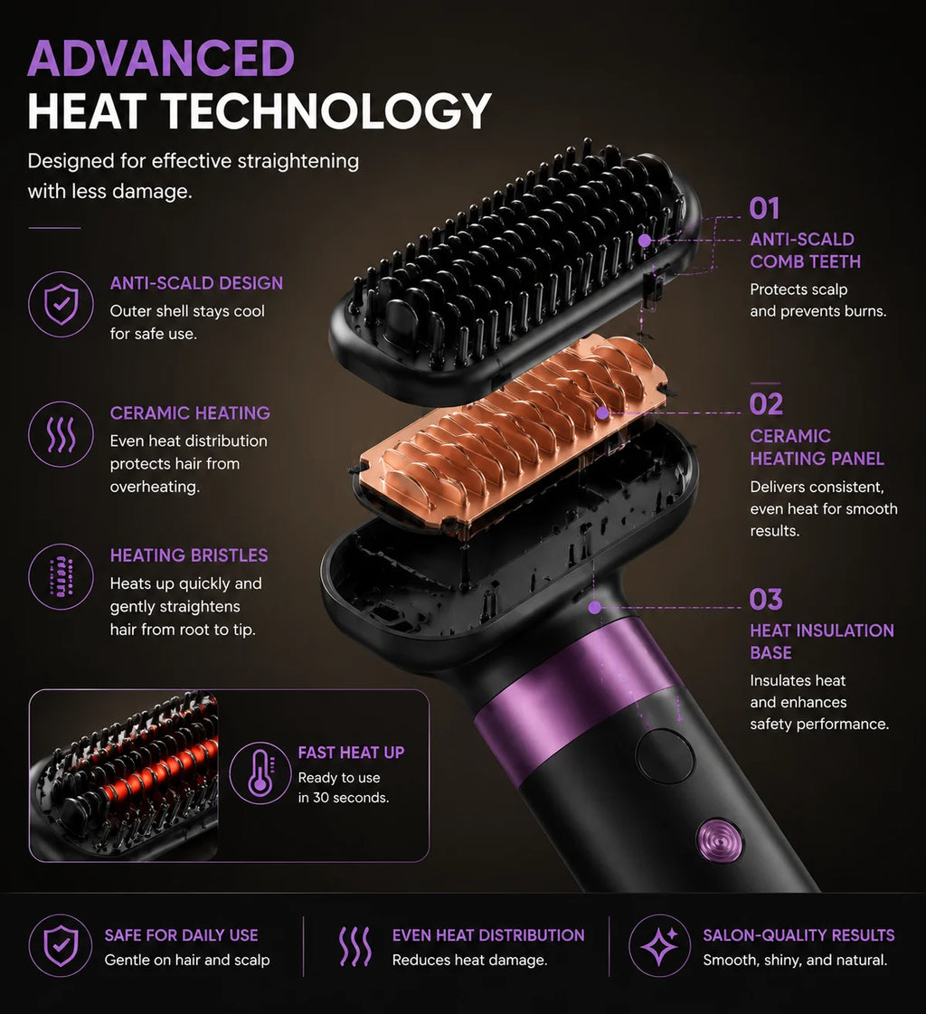 Portable Hair Straightener Brush USB Charging Cordless Hot Comb Ceramic Coating Ionic Anti Frizz Styling Tool