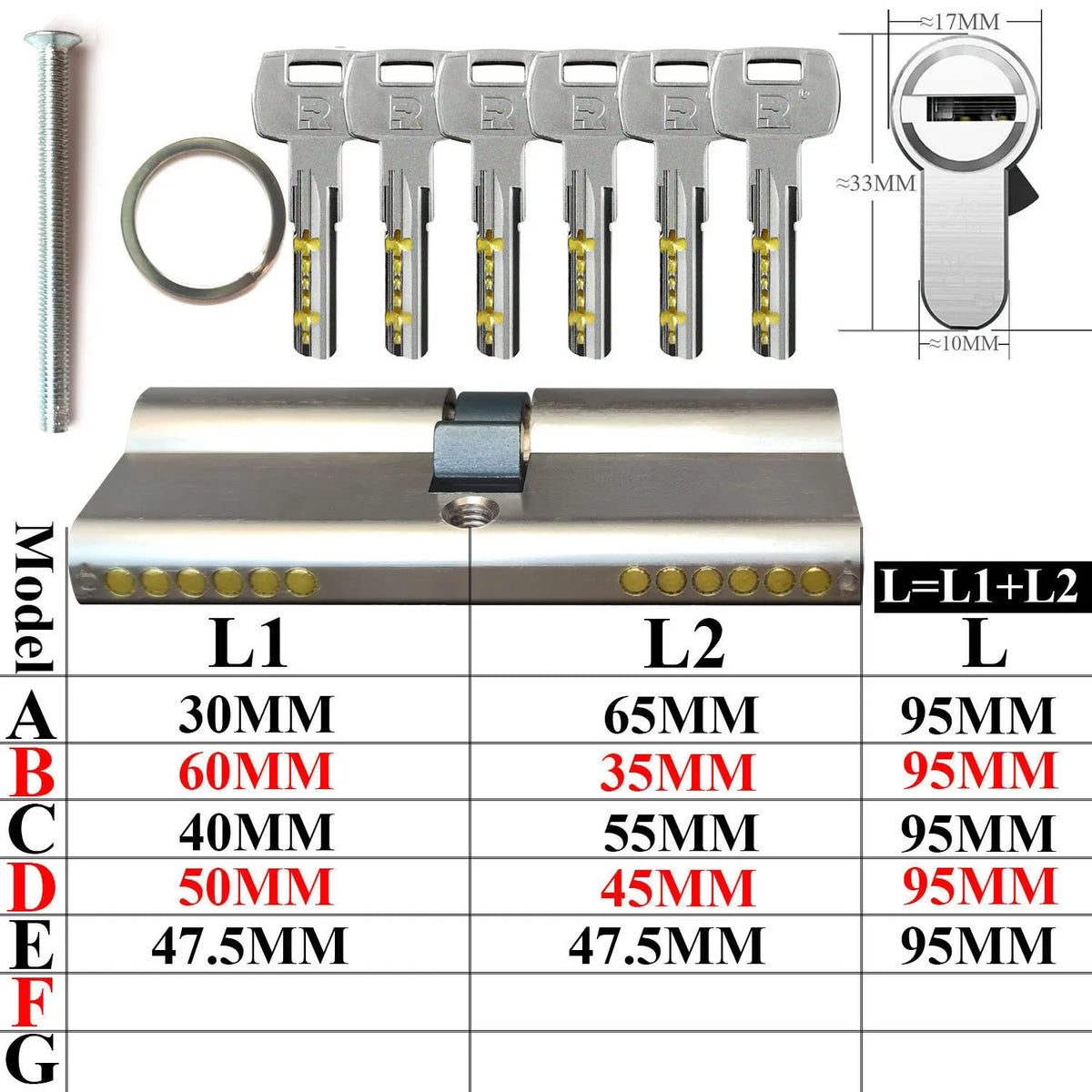 European standard high quality Cylinders， Lock cylinder ，Door cylinder ， Entry door lock Cylinders for locks ， Cylinder door