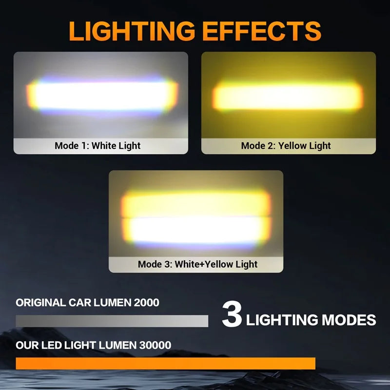 2X LED Headlight Bumper Fog Lamps Projector Lens Work Light Mini Driving Light Auxiliary Lights For Car Motorcycle