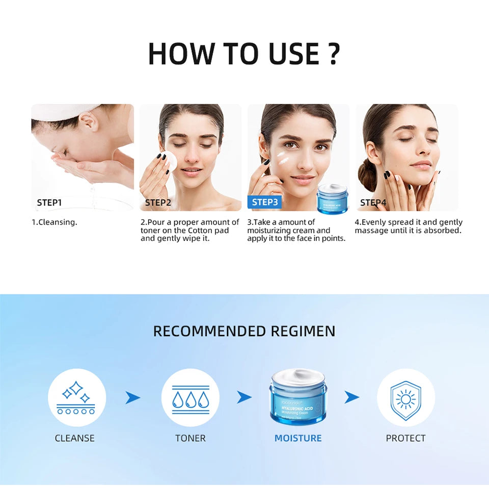 New Hyaluronic Acid Hydrating Face Moisturizer Gel-Cream To Hydrate and Smooth Extra-Dry Skin Facial Moisturizing Cream