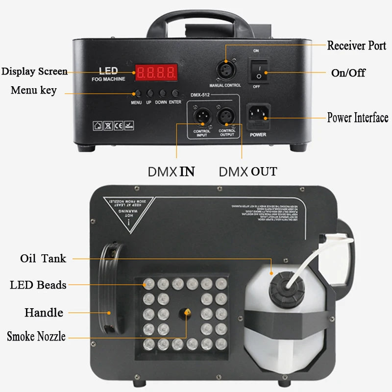 New 1500W Smoke Machine Fogger Color Changing Red Green Blue Full Color Triple RGB 24 LED 3 In 1 Colorful Fog Machine